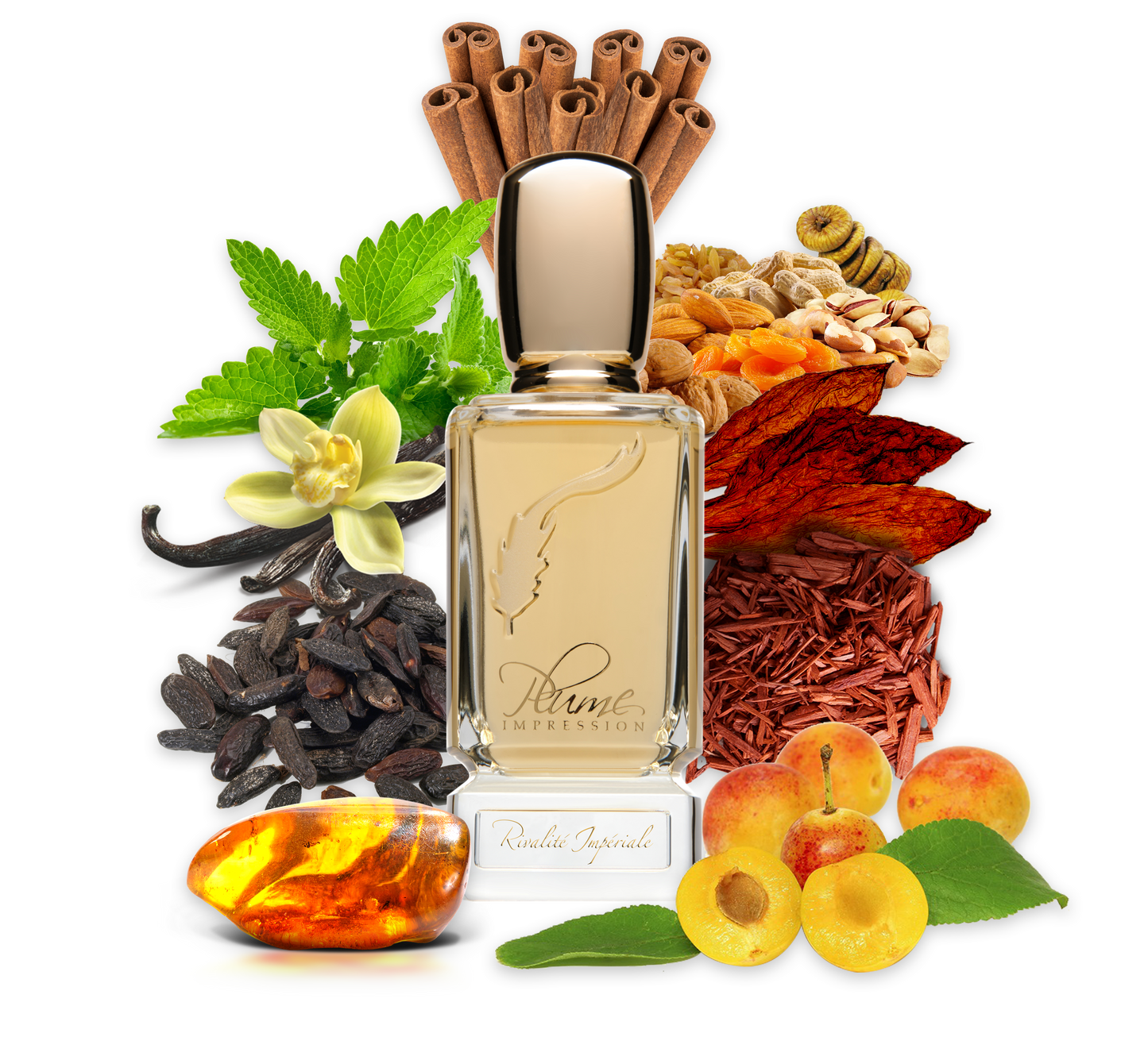 Rivalite Imperiale Eau de Parfum